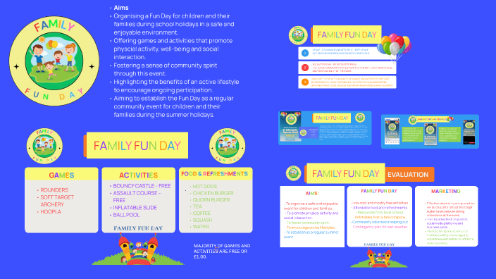 FAMILY FUN DAY by Ollie Rees on Prezi