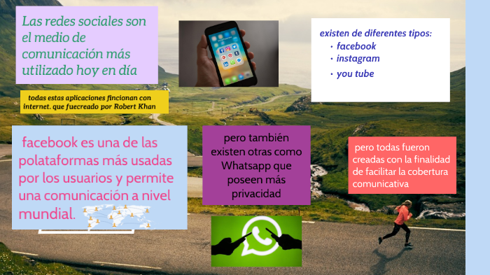 redes sociales by valentina garcia on Prezi