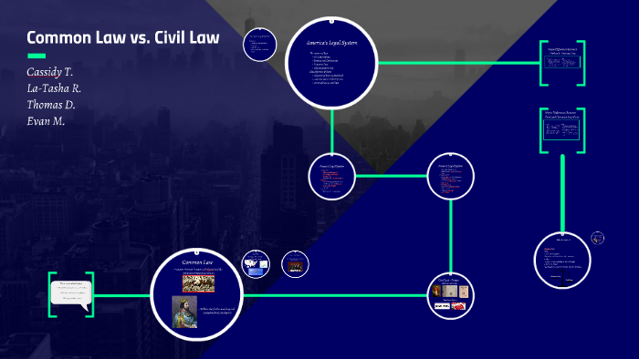 maps-us-eu-on-twitter-legal-system-across-the-us-and-the-eu-civil