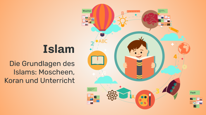 Islam by SVEN OLIVER BJORN RADKE on Prezi