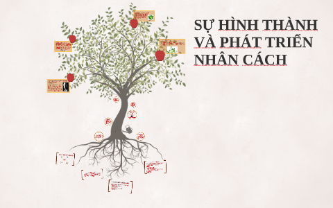 Nhân cách và Sự hình thành nhân cách: Yếu tố quyết định tương lai của bạn