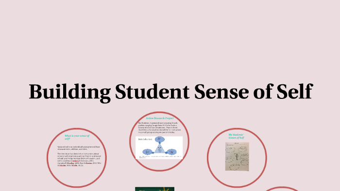 Sense of Self by on Prezi