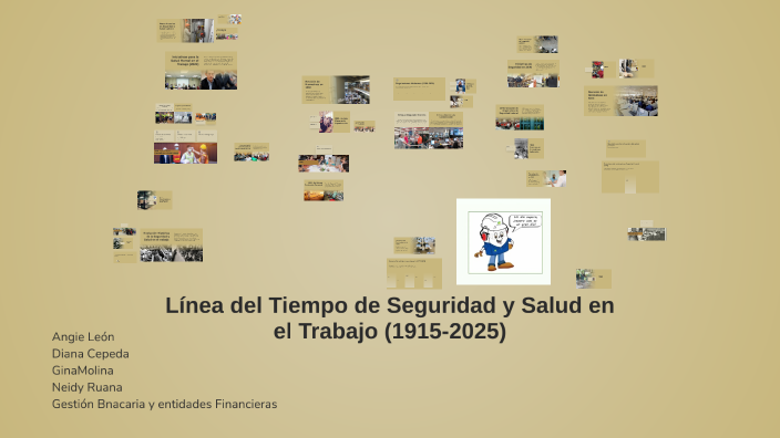 Línea del Tiempo de Seguridad y Salud en el Trabajo (1915-2025) by Gina ...