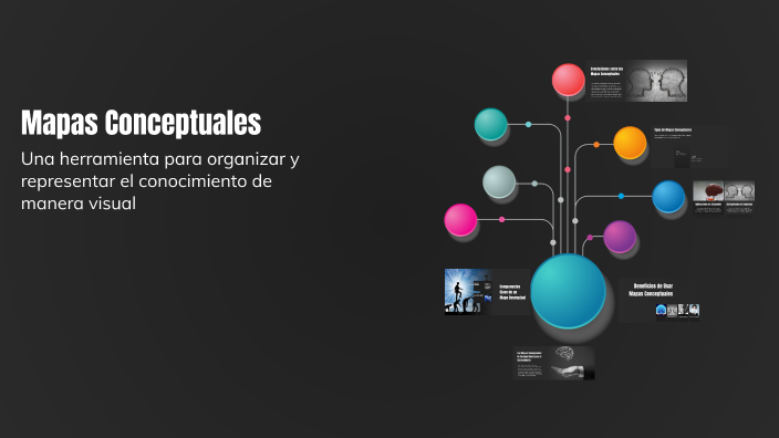 Mapas Conceptuales by Gabriel Yepéz on Prezi