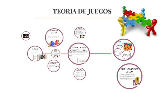 TEORIA DE JUEGOS by Karolayn Asmat Rodriguez on Prezi