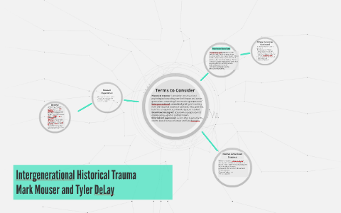 Intergenerational Historical Trauma by Tyler DeLay on Prezi