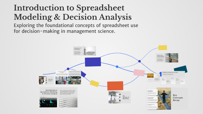 Spreadsheet Modeling Process Introduction to Spreadsheet Modeling & Decision Analysis by tracy van ...