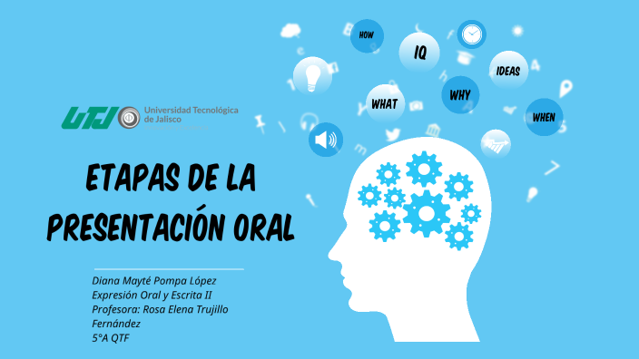 Etapas De La Presentación Oral By Diana Lopez On Prezi