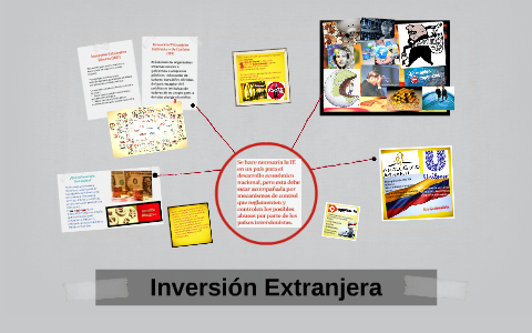 Inversión Extranjera By On Prezi