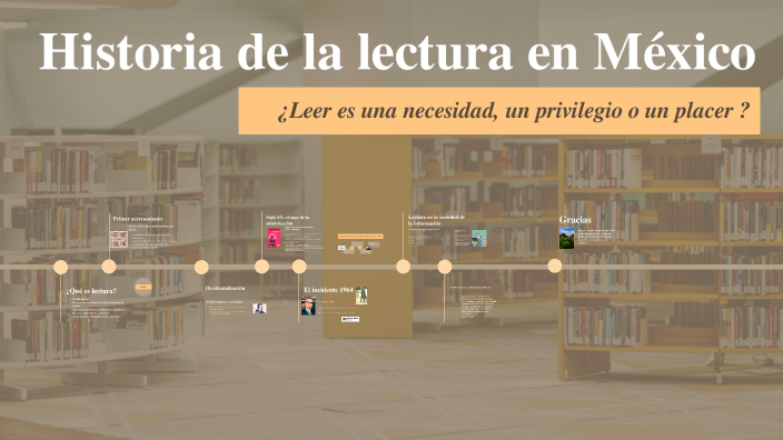 Historia de la lectura en México by Isaí Garcia on Prezi