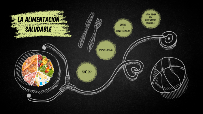LA ALIMENTACIÓN SALUDABLE by Claudia Millones on Prezi