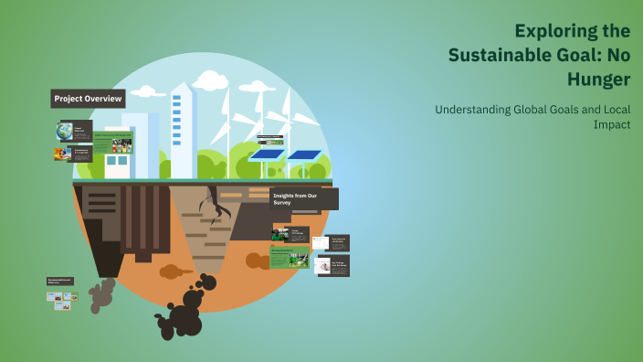 Exploring the Sustainable Goal: No Hunger by Sara Alsuwaidi on Prezi