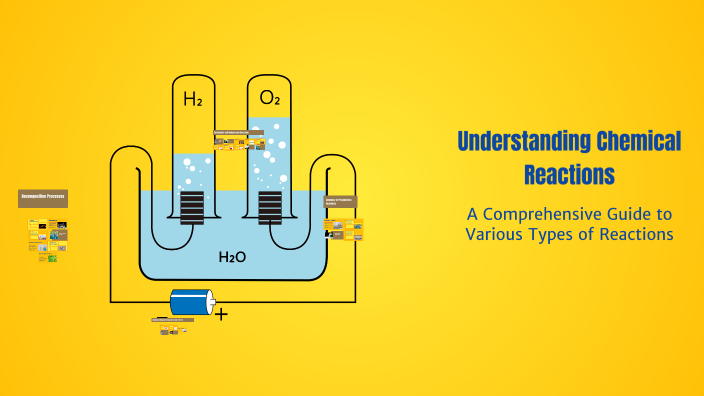 Understanding Chemical Reactions by Naomi Malone on Prezi