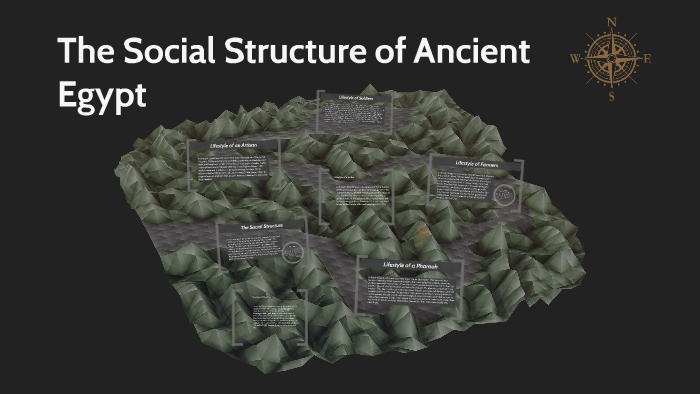 The Social Structure Of Ancient Egypt By Charley Allen On Prezi