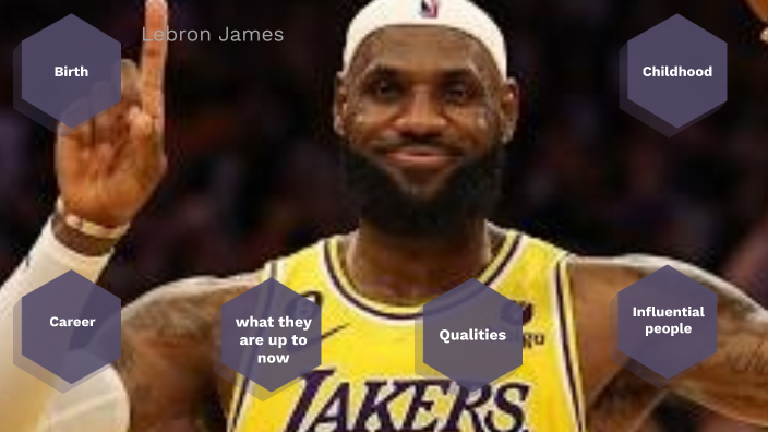 Lebron James By Clay Baker On Prezi