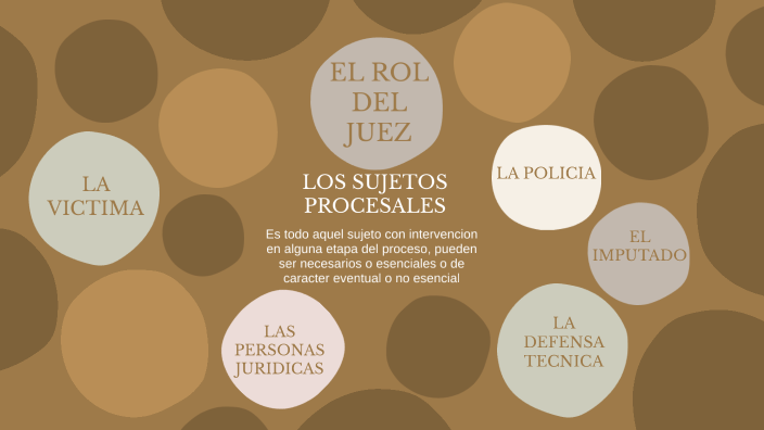 LOS SUJETOS PROCESALES by Joan Margareth Hidalgo Perez on Prezi