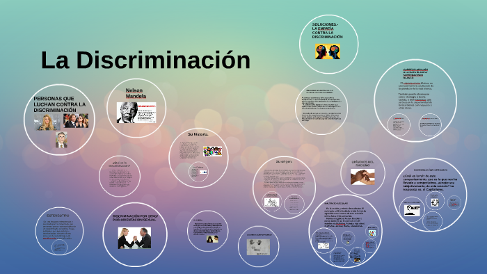 La Discriminación by Isabel Rocha García on Prezi