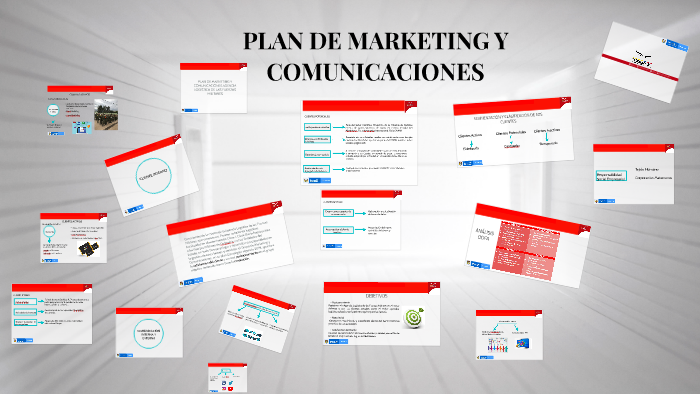 PLAN DE MARKETING Y COMUNICACIONES by maria alejandra gutierrez on Prezi