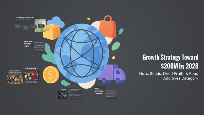 Growth Strategy Toward $200M by 2028 by Rudransh Kohli on Prezi
