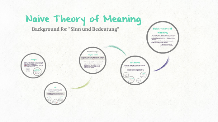 Meaning theoretical Theoretical Definitions