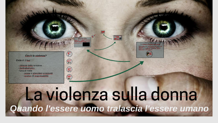 Tesina "La violenza sulla donna" by Andrea Tanet on Prezi