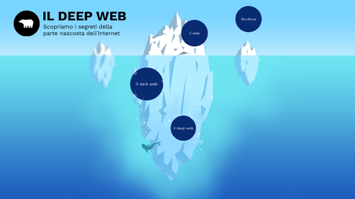 Il deep web by Andrea Marin on Prezi