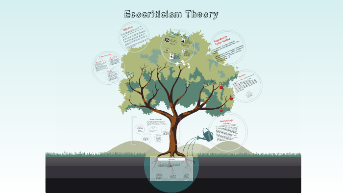 Ecocriticism Theory By Julia Pease On Prezi