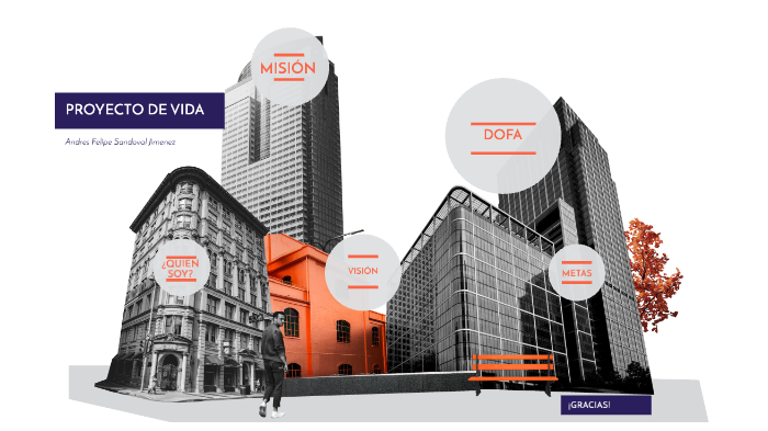 Proyecto de vida by Andres Felipe Sandoval Jimenez on Prezi