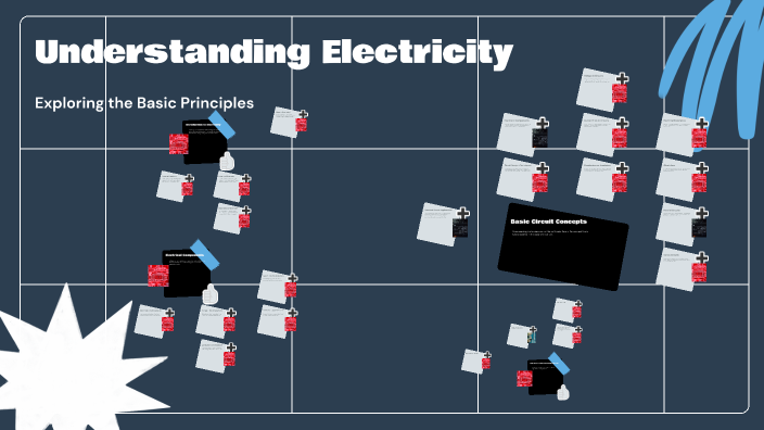 Understanding Electricity by Saša J on Prezi