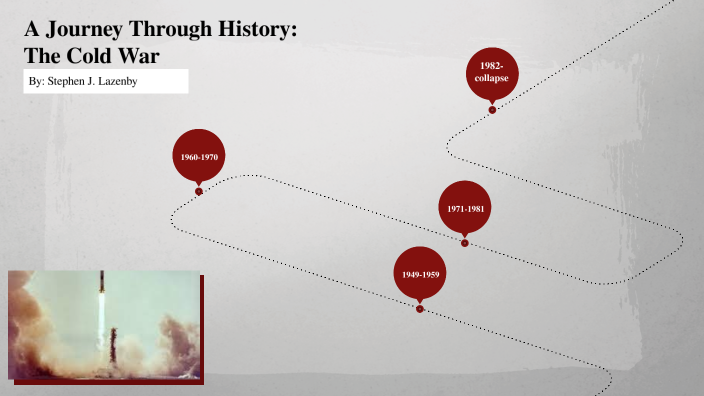 Cold war timeline by Stephen Lazenby on Prezi