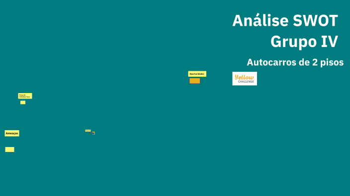 Análise SWOT IV by Mariana Carvalho on Prezi