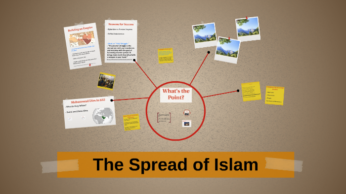 The Spread of Islam by Jed Ngo on Prezi