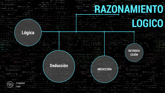 Razonamiento Logico by Guillermo Bermudez Ramirez on Prezi