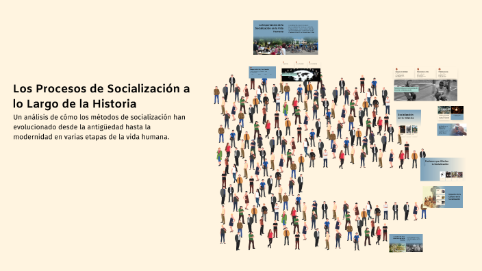 Los Procesos de Socialización a lo Largo de la Historia by Veronica ...