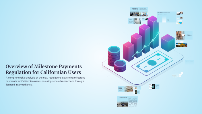 Overview of Milestone Payments Regulation for Californian Users by Jhon ...