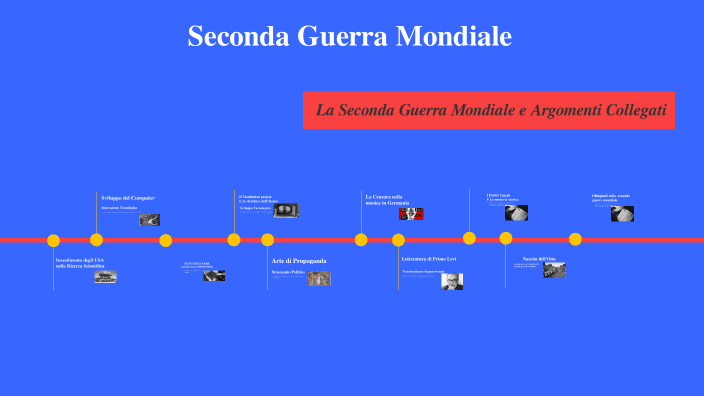 Esame Terza Media sulla Seconda Guerra Mondiale by Christian Liguoro on
