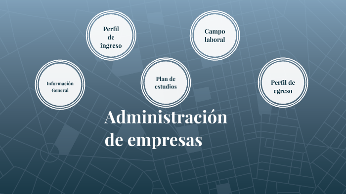 Mapa Conceptual Administracion De Empresas By Cesar Rdz On Prezi