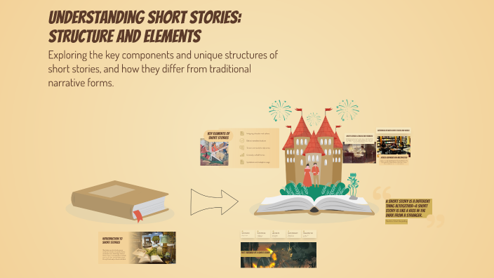 Understanding Short Stories: Structure and Elements by Brandi Haltom on ...