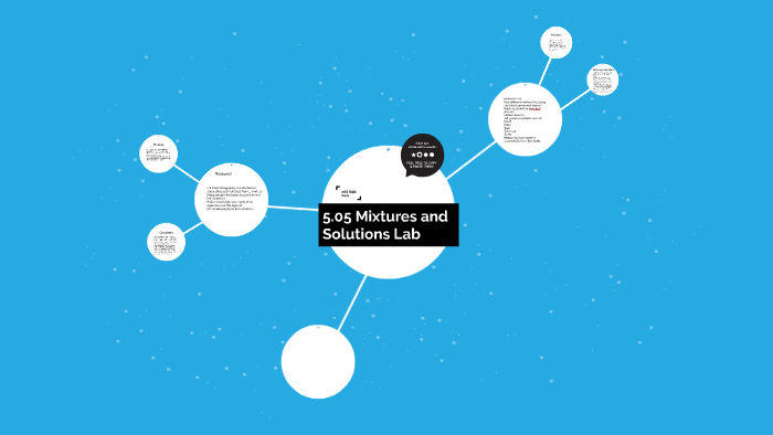 Mixtures vs solutions image