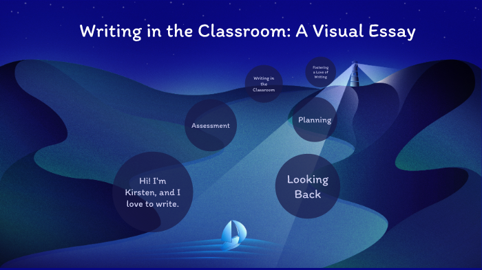 Writing in the Classroom by Kirsten Throndson on Prezi