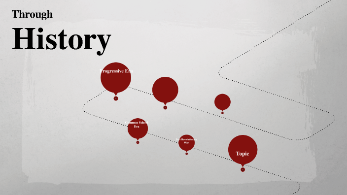 Public Education in America by Emma Foley on Prezi