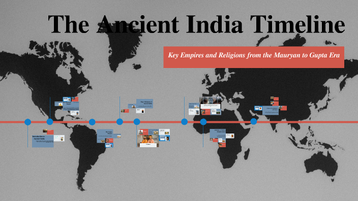 The Ancient India Timeline by Karissa Maus on Prezi