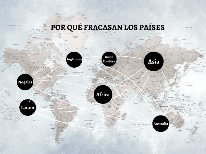Por qué fracasan los países. by MARTA MACIA ROMAN on Prezi