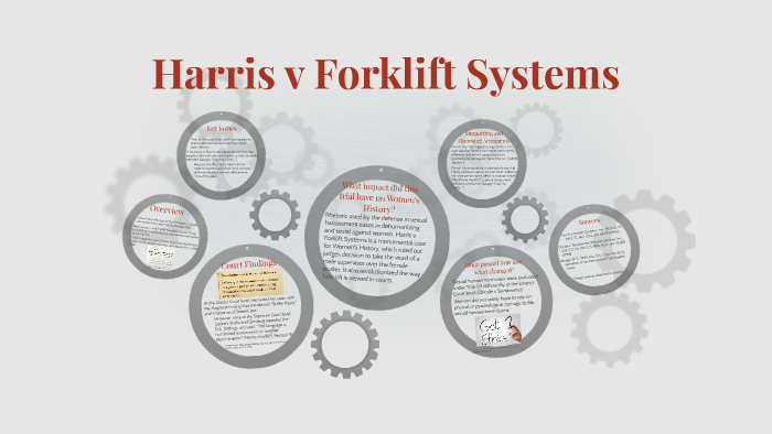 Harris V Forklift Systems By Kassi Spittle