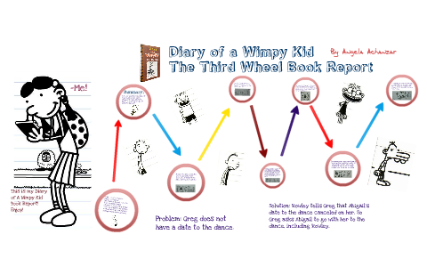 diary of a wimpy kid the third wheel book report