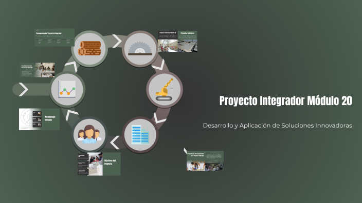 Proyecto Integrador Módulo 20 by Caro Campos on Prezi
