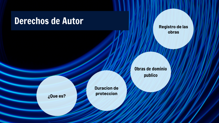 Derechos de Autor by FERMIN LEMA on Prezi