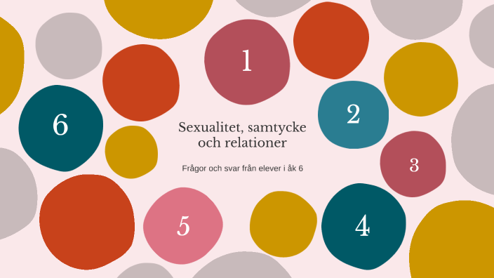 Sexualitet, Samtycke Och Relationer By Mia Kristiansson On Prezi