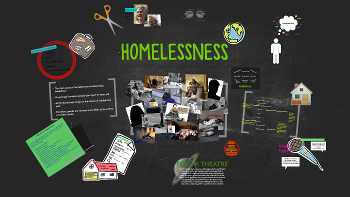 HOMELESSNESS by Lucinda Merritt on Prezi