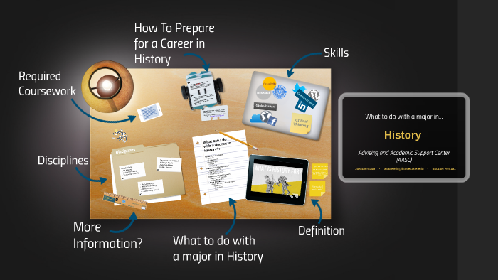 prezi presentation on history